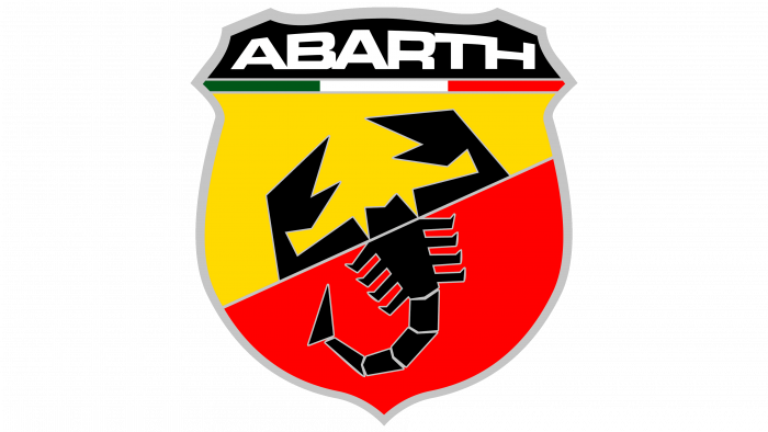 Abarth-Logo