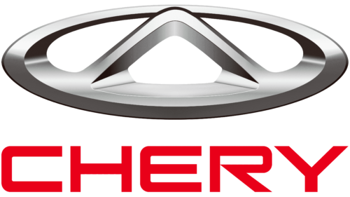 Chery-Logo