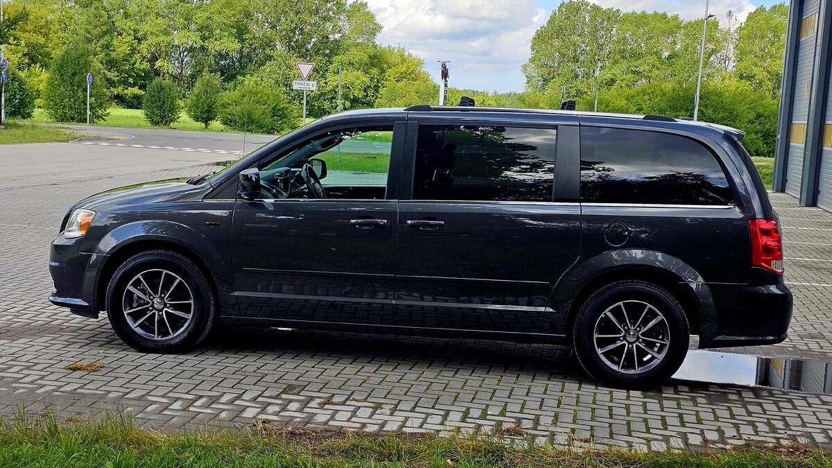 Apžvalga ir kam skirtas modelis