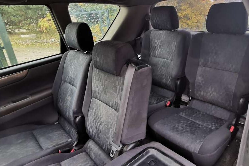 Kuro sąnaudos realiame gyvenime