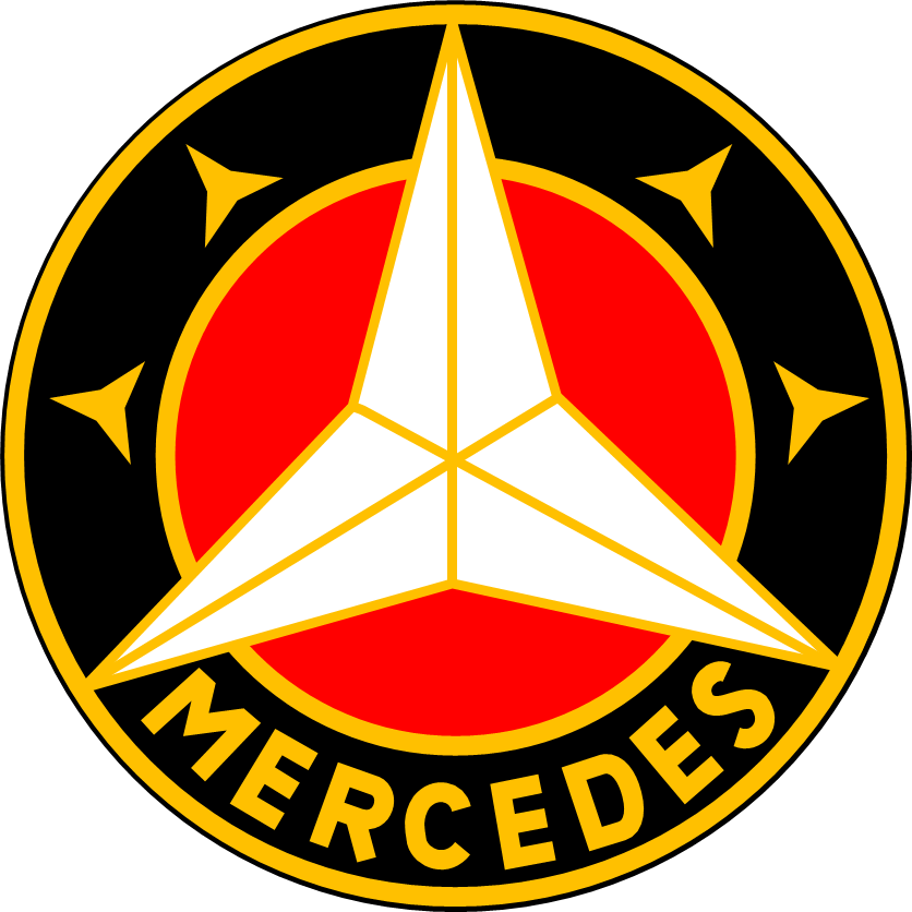 Mercedes Benz Istorija: Nuo Pirmojo Automobilio Iki Prabangos Ikonos